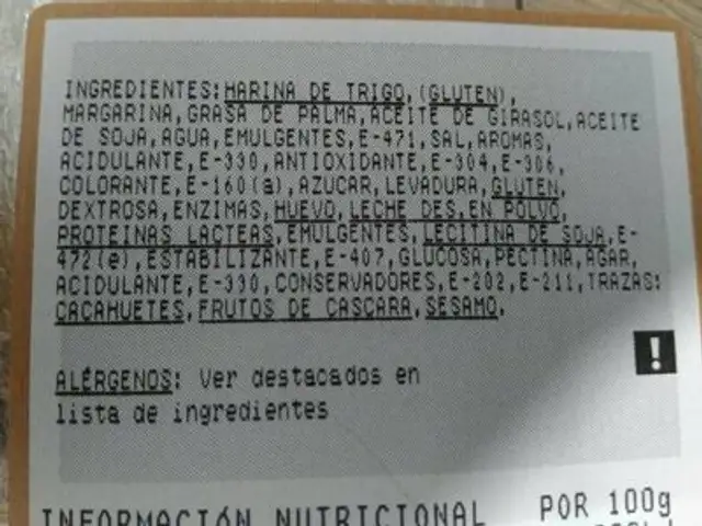 Croissant artesano ingredients label