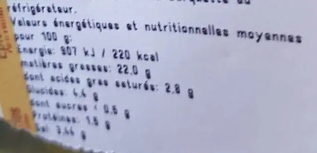 Olive sauce pistou nutrition facts table