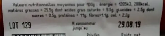 Saucisse aux choux fumée nutrition facts table