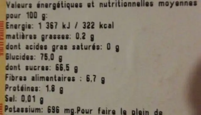 Datte nutrition facts table