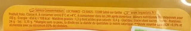 Escalope extra fine de dinde nutrition facts table