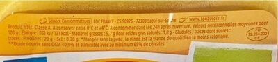 Sot ly laisse de dinde nutrition facts table