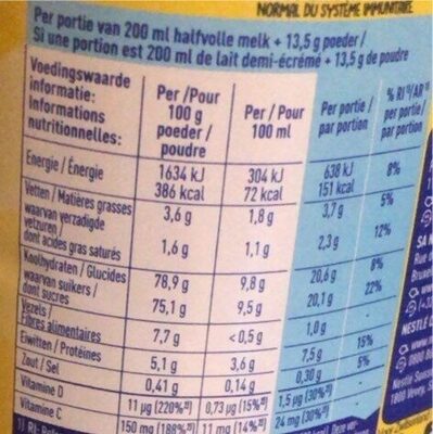 Nesquik nutrition facts table