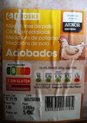 Medallones de pollo adobados