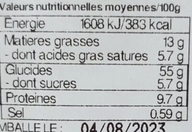 Pain de mie céréales nutrition facts table