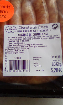 saucisse de canard