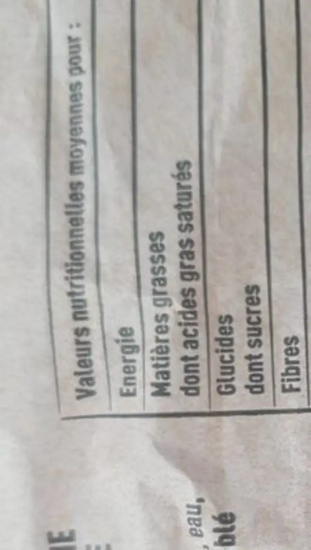 Pain complet nutrition facts table