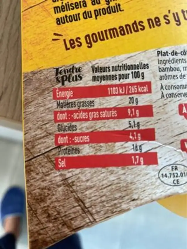 Ribs de boeuf nutrition facts table