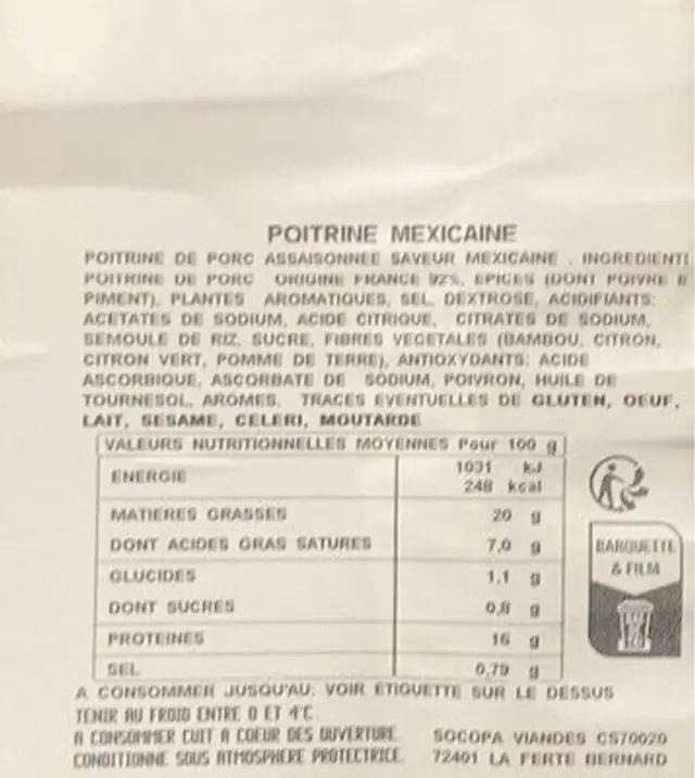 Unknown nutrition facts table