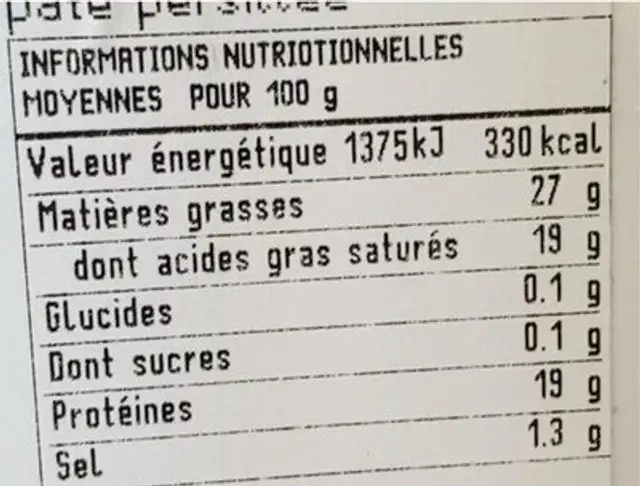 Gorgonzola nutrition facts table