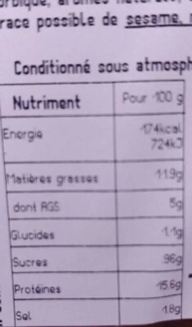 Chipolata basque nutrition facts table