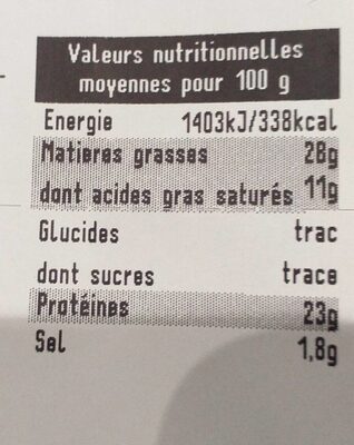Rillon artisanal nutrition facts table