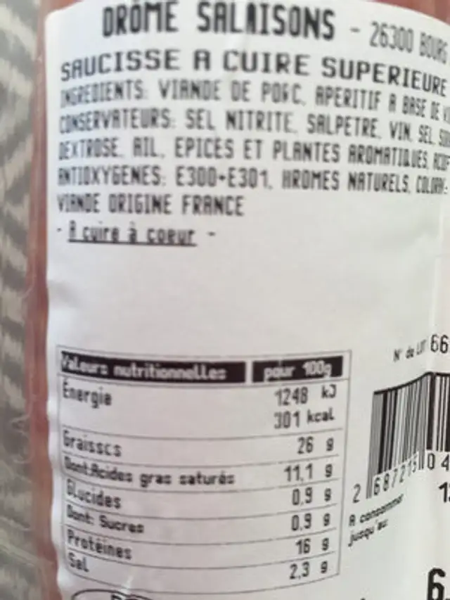 Saucisse à cuire supérieure nutrition facts table