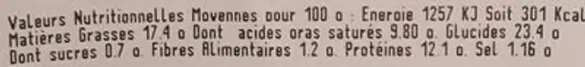 Gougères nutrition facts table