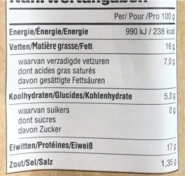 Beyond Sausage nutrition facts table