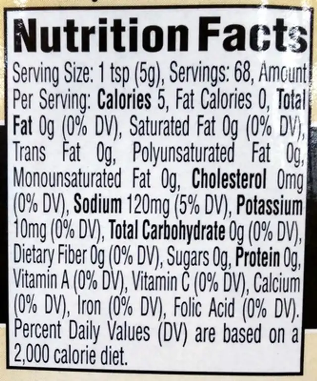 Dijon Mustard nutrition facts table