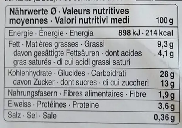 Tranche de rhubarbe nutrition facts table