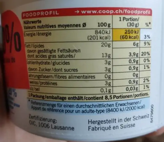 Crème fraîche épaisse nutrition facts table