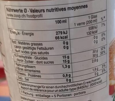 Multifruit nutrition facts table