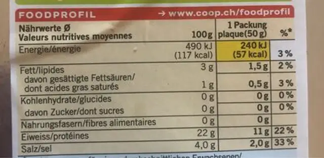 Saumon fumé nutrition facts table