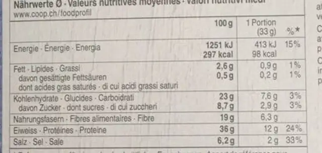Sunny bowl mushroom nutrition facts table