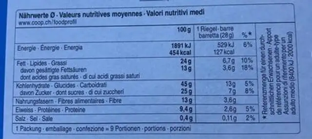 Country soft snack nutrition facts table