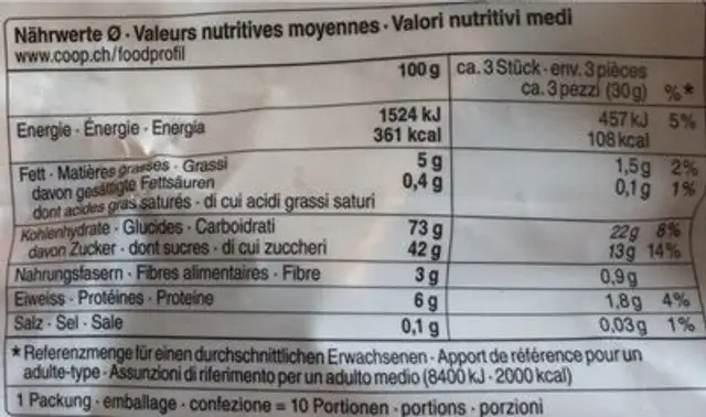 Basler Lerckrli nutrition facts table