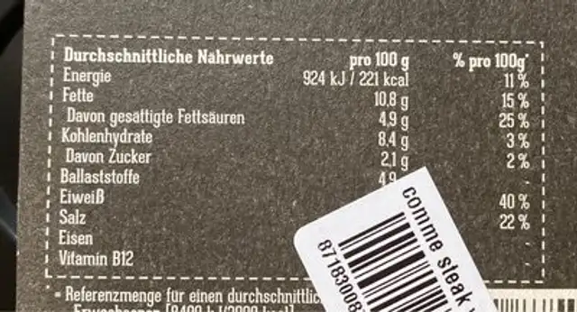 Wie Steak nutrition facts table
