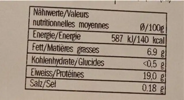 Poulet entier nutrition facts table