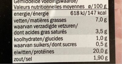 Jambon cuit nutrition facts table