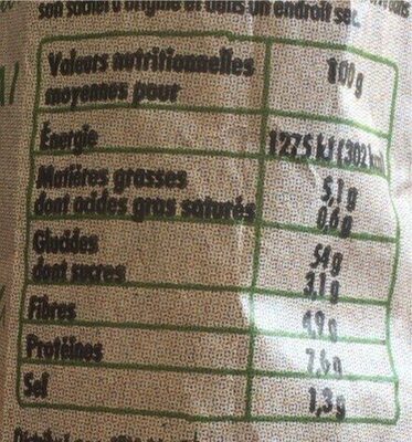 Baguette aux cereales nutrition facts table