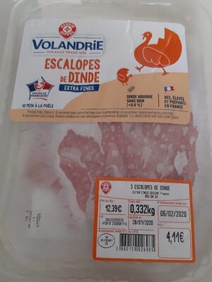 Escalopes de dinde