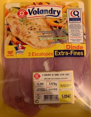 Escalopes de dinde