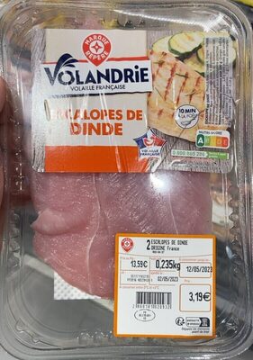 Escalopes de dinde