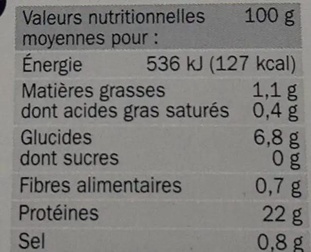 Escalopes de dinde à la milanaise nutrition facts table
