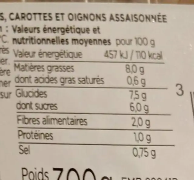 Le Coleslaw nutrition facts table
