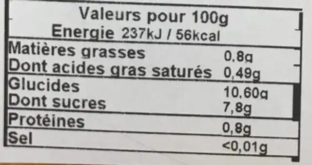 Salade de fruits nutrition facts table