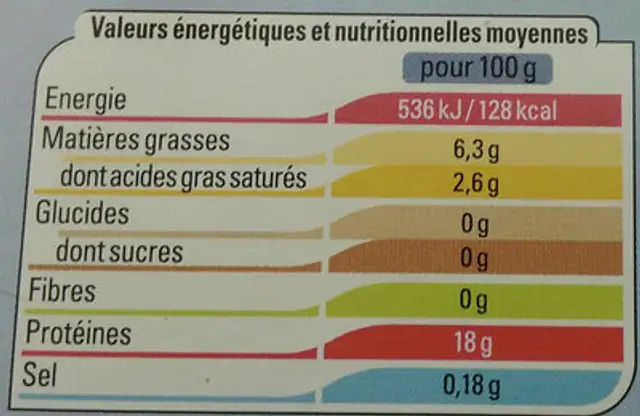 Tranches de gigot d'agneau nutrition facts table