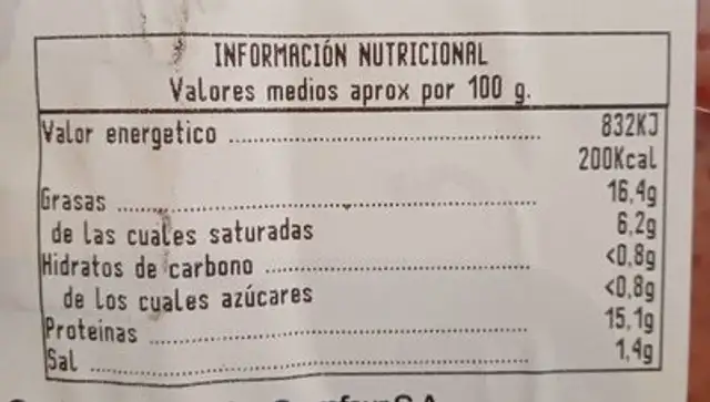 Costillas cerdo adobada nutrition facts table