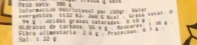 Pan nutrition facts table