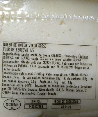 Queso nutrition facts table