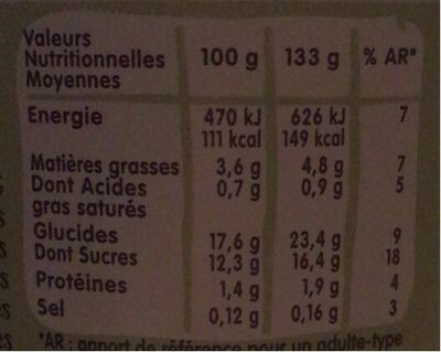 Danette nutrition facts table