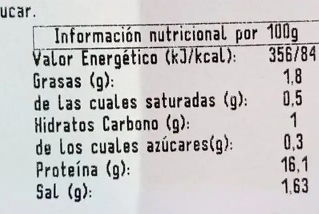 Chuletas de pavo marinadas al ajillo nutrition facts table
