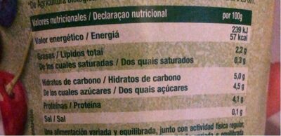 Arandanos cereza nutrition facts table