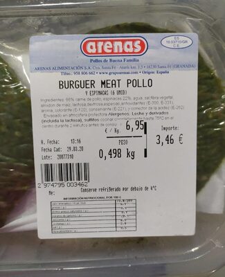 Burguer meat pollo