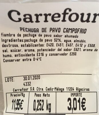Pechuva de pavo nutrition facts table