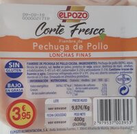 Fiambre de pechuga de pollo