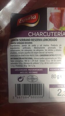 Jamon Serrano Reserva nutrition facts table