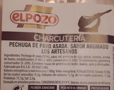 Pechuga de pavo asada