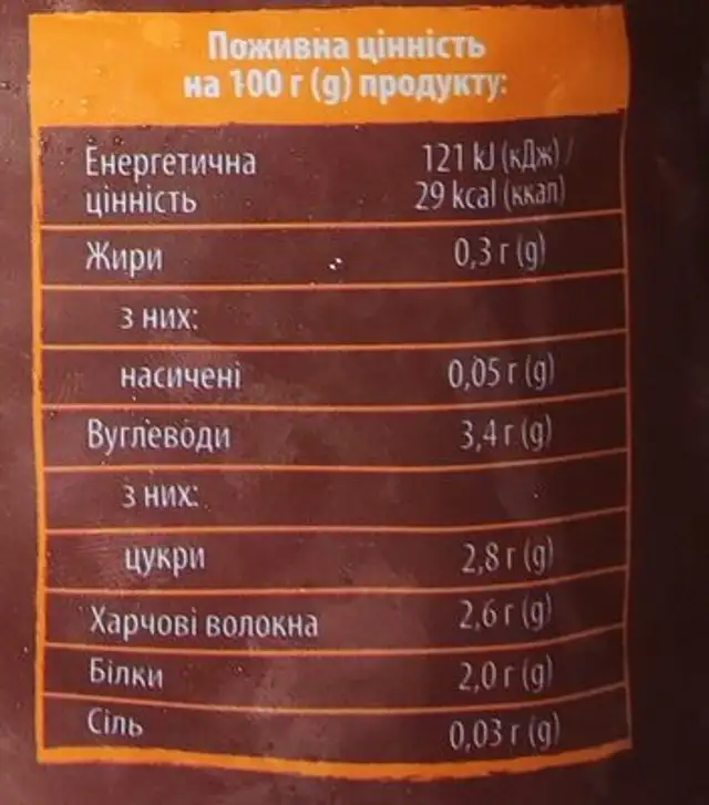 Wok veggie mix nutrition facts table